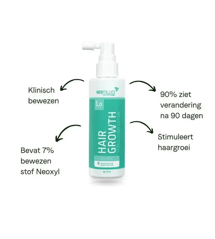 4x Neofollics lotion + gratis scalp roller - Hairgivers