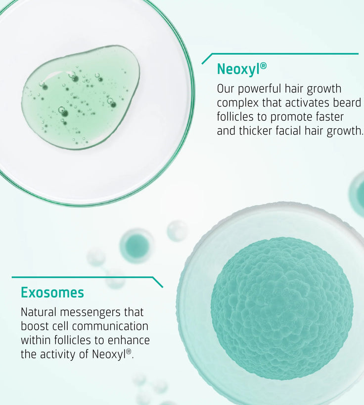 4x Neofollics baardgroei serum + gratis baardroller