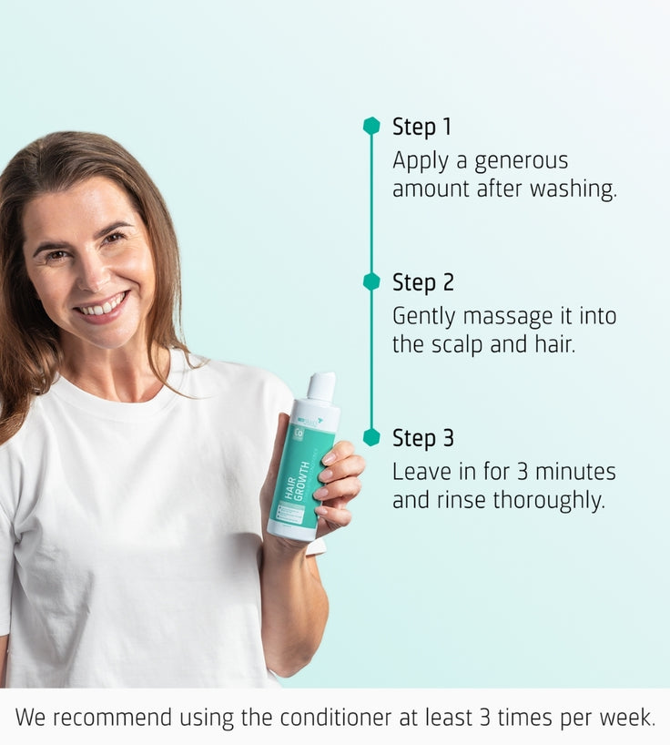 Neofollics Conditioner (250 ml)