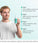 Neofollics Shampoo + Conditioner + Lotion + Tablets