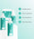 Neofollics Shampoo + Conditioner + Lotion + Tablets
