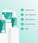 Neofollics Tablets + Shampoo + Lotion