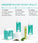 Neofollics Tablets + Shampoo + Conditioner