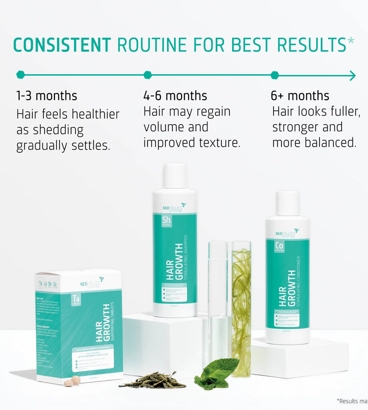 Neofollics Tablets + Shampoo + Conditioner
