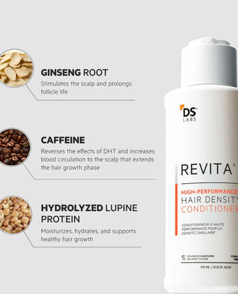 Revita haargroei shampoo + conditioner (925 ml) Revita haargroei shampoo + conditioner (925 ml)