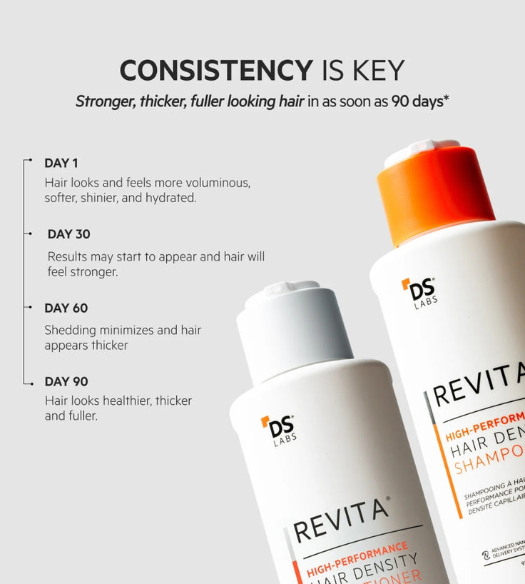 Revita haargroei shampoo + conditioner (205 ml)