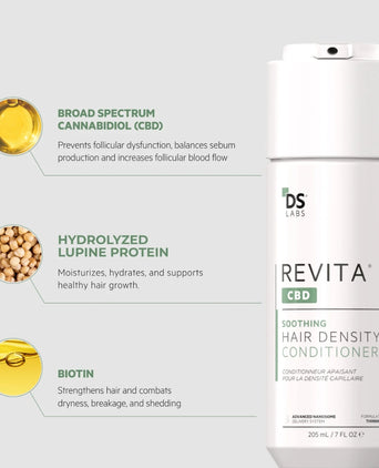 Revita.CBD conditioner Revita.CBD conditioner - Hairgivers