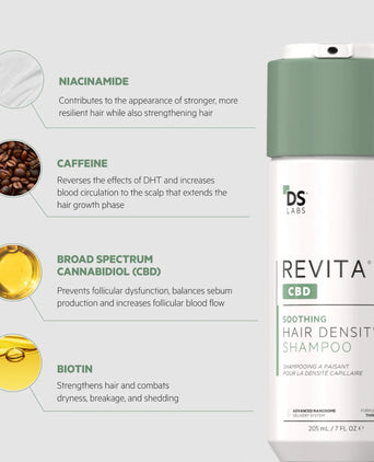 Revita.CBD haargroei shampoo (205 ml) Revita.CBD haargroei shampoo (205 ml) - Hairgivers