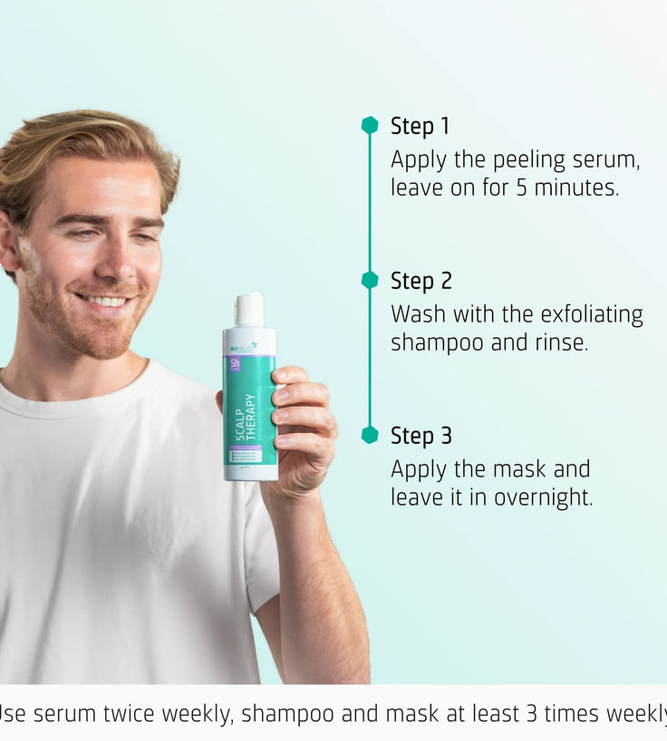 Neofollics Scalp Therapy pakket