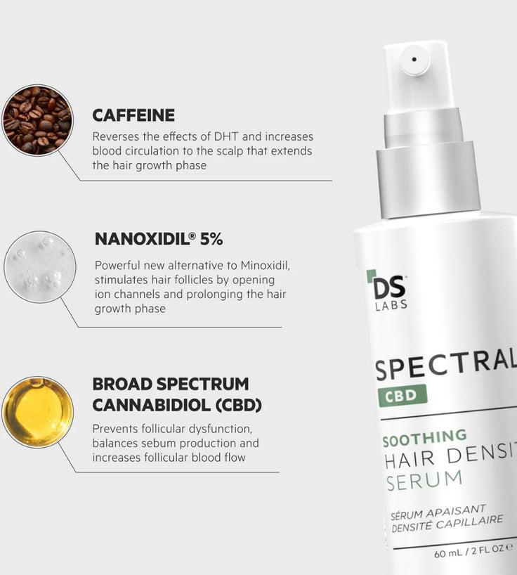 Spectral.CBD (Nanoxidil) lotion