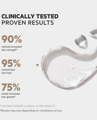 Spectral.DNC-N (Nanoxidil) lotion Spectral.DNC-N (Nanoxidil) lotion