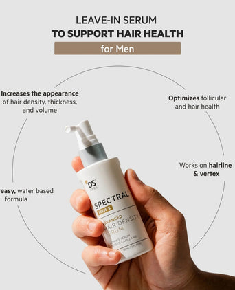 Spectral.DNC-N lotion 3-pack (3x60 ml) Spectral.DNC-N lotion 3-pack (3x60 ml)