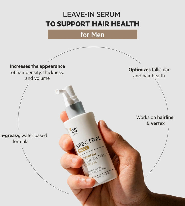 Spectral.DNC-N lotion 3-pack (3x60 ml)