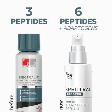 Spectral.F7 (Astressin-B) lotion Spectral.F7 (Astressin-B) lotion