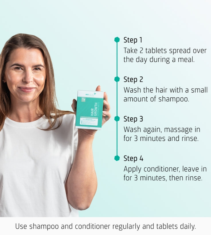 Neofollics Hair Growth Tablets 3-pack