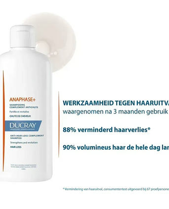 Ducray Anaphase+ shampoo (400 ml) Ducray Anaphase+ shampoo (400 ml) - Hairgivers
