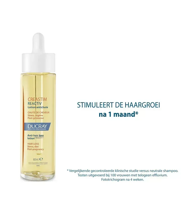 Ducray Creastim Reactiv lotion (60 ml) - Hairgivers