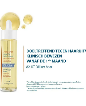 Ducray Creastim Reactiv lotion (60 ml) Ducray Creastim Reactiv lotion (60 ml) - Hairgivers