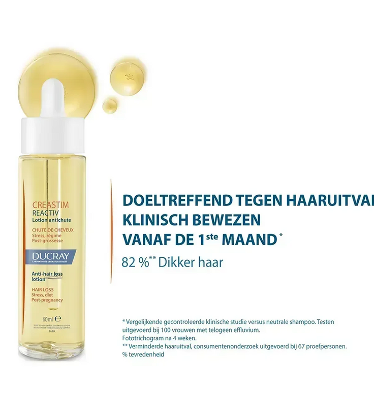 Ducray Creastim Reactiv lotion (60 ml) - Hairgivers