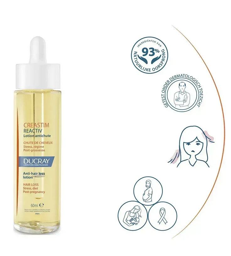 Ducray Creastim Reactiv lotion (60 ml) - Hairgivers