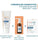 Ducray haaruitval behandeling (chronische haaruitval) - Hairgivers