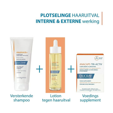 Ducray haaruitval behandeling (tijdelijke haaruitval) Ducray haaruitval behandeling (tijdelijke haaruitval) - Hairgivers