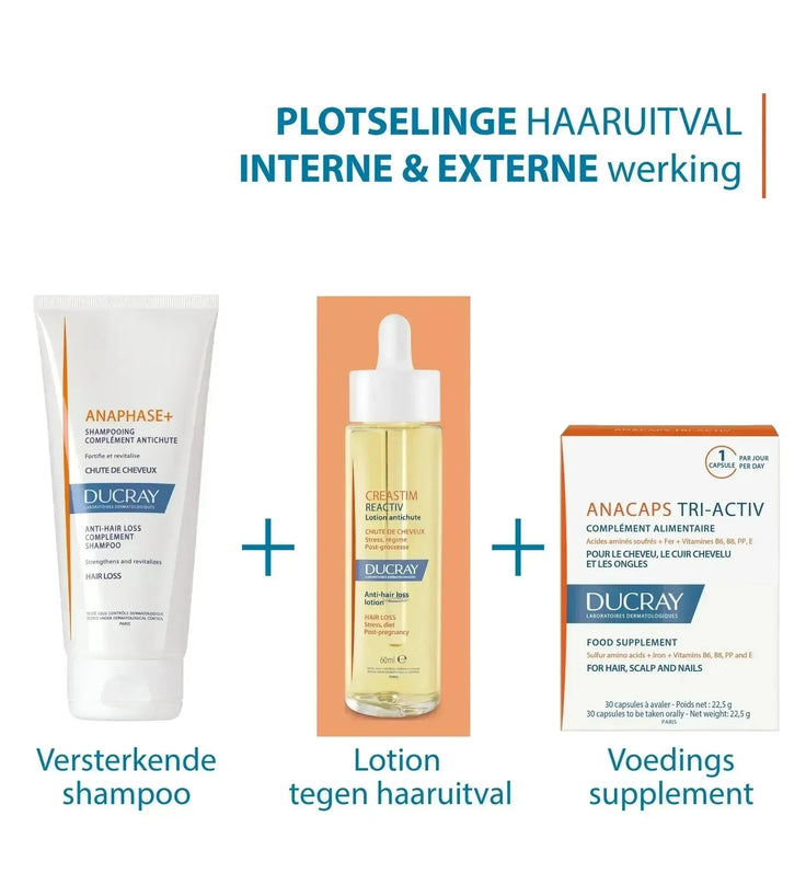 Ducray haaruitval behandeling (tijdelijke haaruitval) - Hairgivers