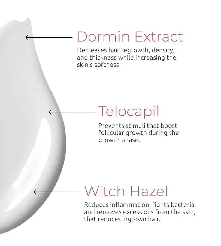 Keramene body hair minimizer ontharingscrème - Hairgivers