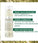 Klorane droogshampoo alle haartypes Havermelk (150 ml) - Hairgivers