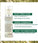 Klorane droogshampoo alle haartypes Havermelk - donker haar (150 ml) - Hairgivers