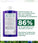 Klorane zilvershampoo Duizendguldenkruid (400 ml) - Hairgivers