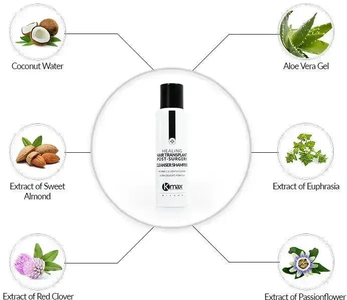 Kmax hair transplant cleanser shampoo - Hairgivers