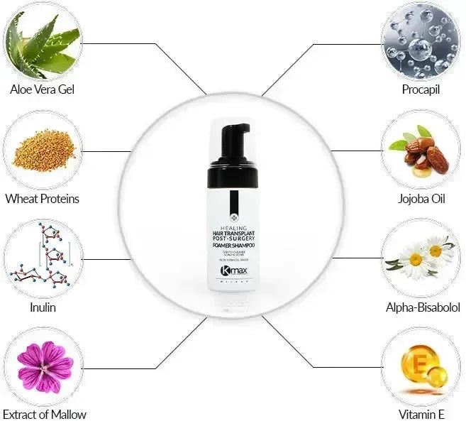 Kmax hair transplant foamer shampoo - Hairgivers