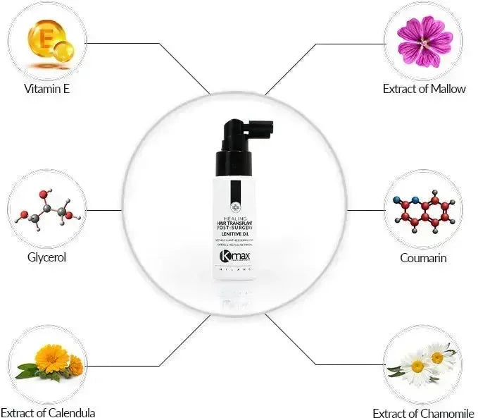 Kmax hair transplant lenitive oil - Hairgivers