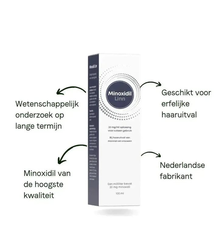 Linn Minoxidil 2% (100ml) - Hairgivers