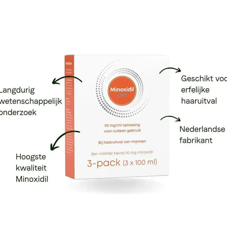 Linn Minoxidil 5% 3-pack (3x100ml) - Hairgivers