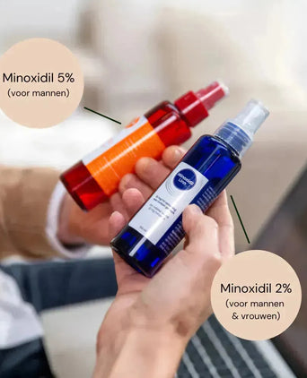 Linn Minoxidil 5% lotion 3-pack (3x100 ml) Linn Minoxidil 5% lotion 3-pack (3x100 ml)
