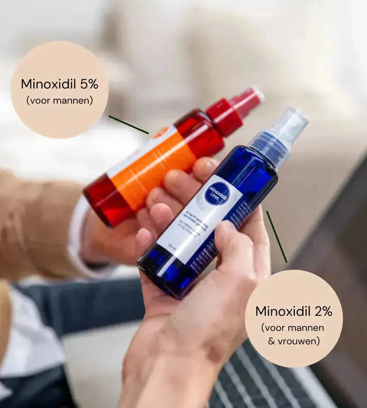 Linn Minoxidil 5% 3-pack (3x100ml) - Hairgivers
