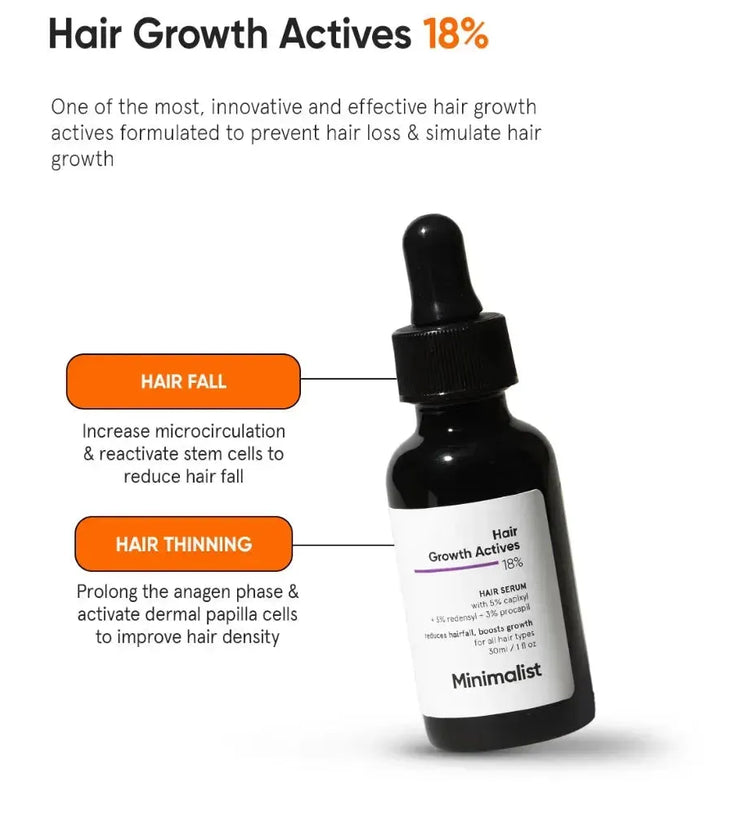 Minimalist Hair Density Serum 18% haargroei serum (3-pack) - Hairgivers