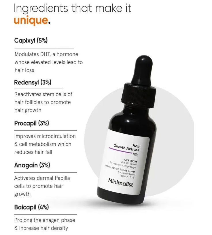Minimalist Hair Density Serum 18% haargroei serum - Hairgivers