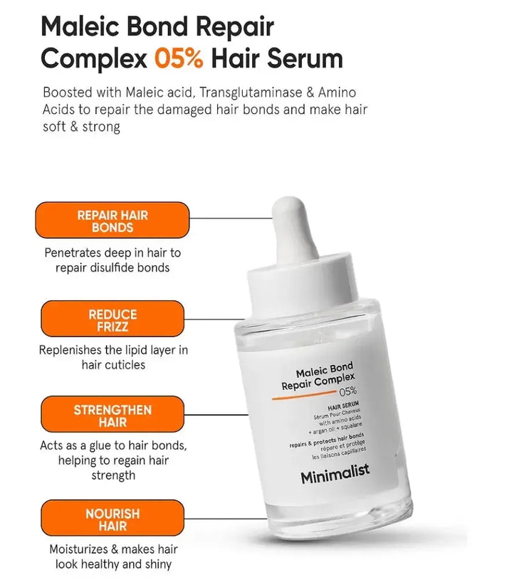 Minimalist Maleic Bond Repair Complex 05% ceramide serum - Hairgivers
