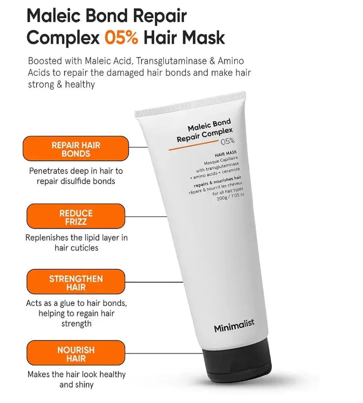 Minimalist Maleic Bond Repair Complex 05% haarmasker - Hairgivers