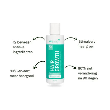 Neofollics Shampoo tegen haaruitval 3-pack (3x250 ml) Neofollics haargroei shampoo 3-pack (3x250 ml) - Hairgivers