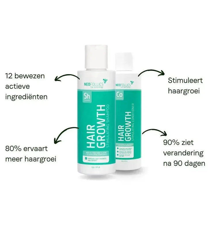 Neofollics haargroei shampoo + conditioner (250 ml) - Hairgivers