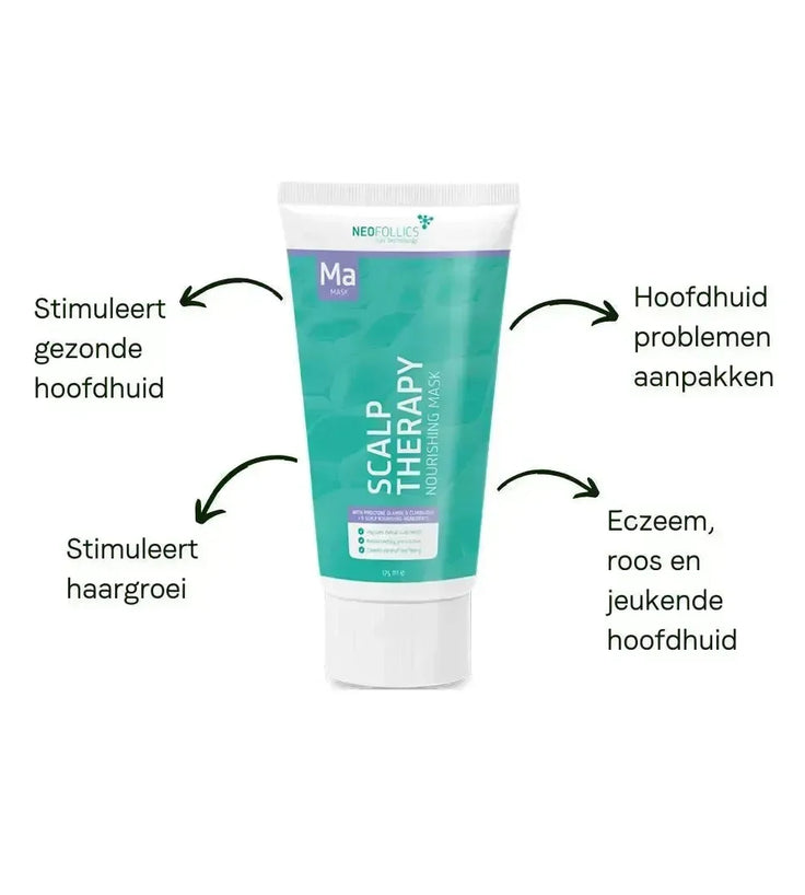 Neofollics nourishing mask - Hairgivers