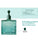 René Furterer Astera Fresh serum geïrriteerde hoofdhuid - Hairgivers