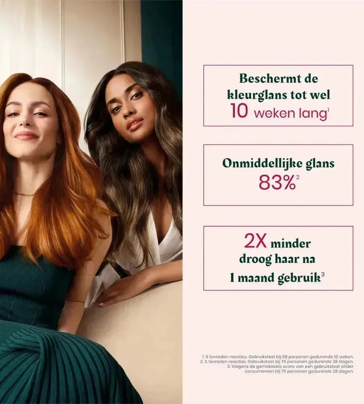 René Furterer Color Glow kleurbeschermende shampoo - Hairgivers