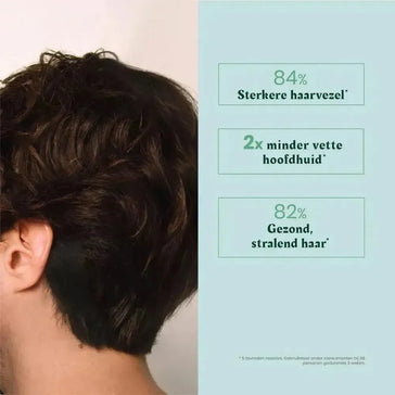 René Furterer Forticea shampoo René Furterer Forticea shampoo - Hairgivers