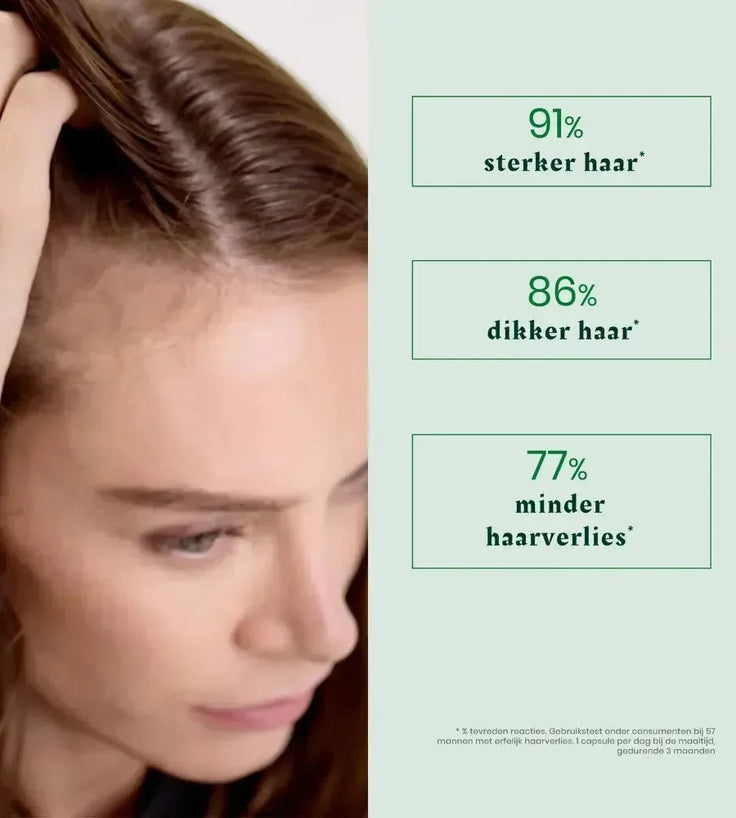 René Furterer Vitalfan Progressive supplement - Hairgivers