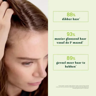 René Furterer Vitalfan Reactional supplement René Furterer Vitalfan Reactional supplement - Hairgivers